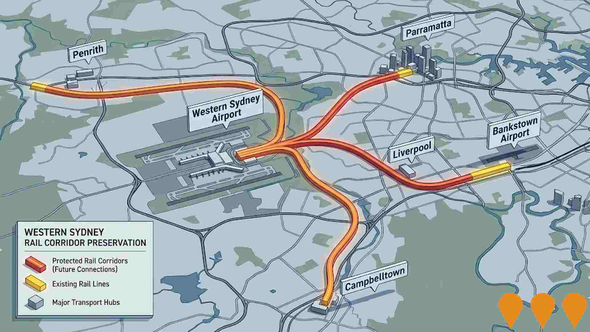 Transport & Logistics