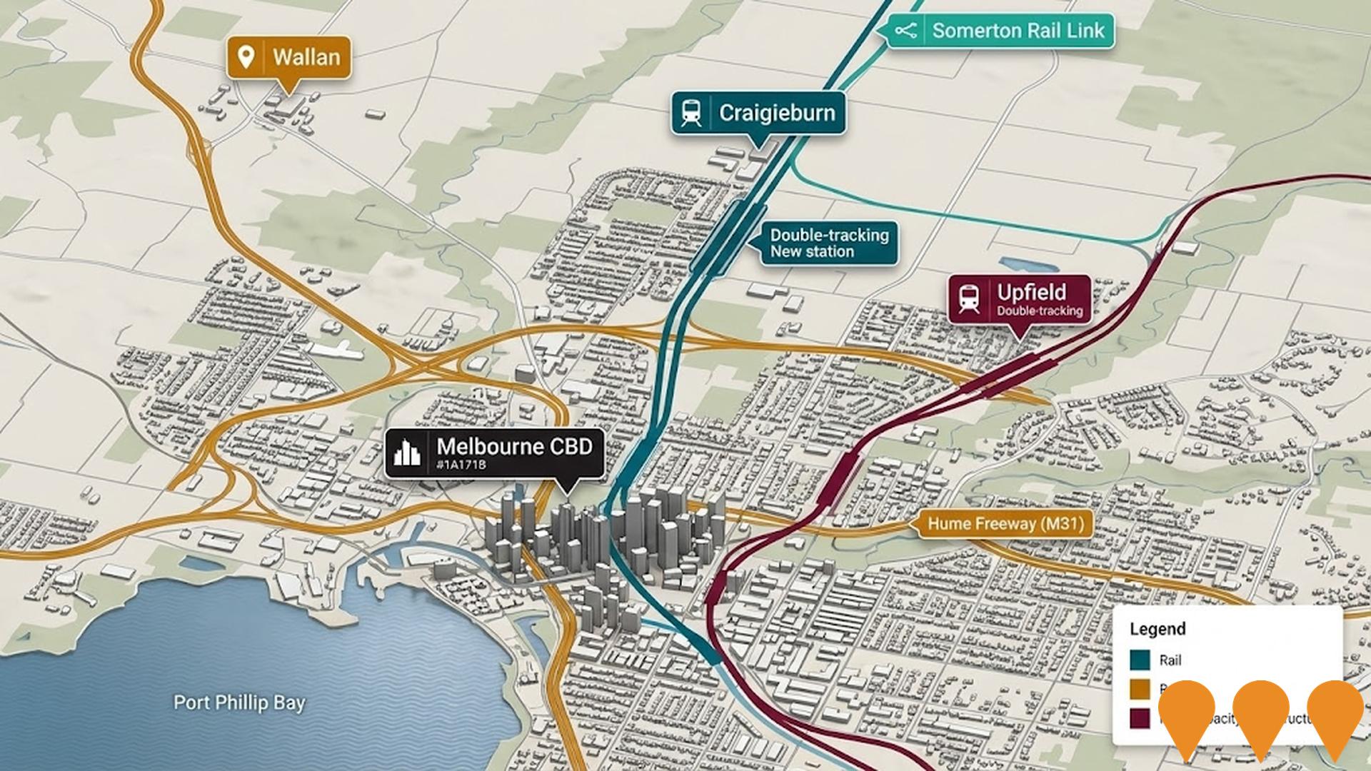 Transport & Logistics