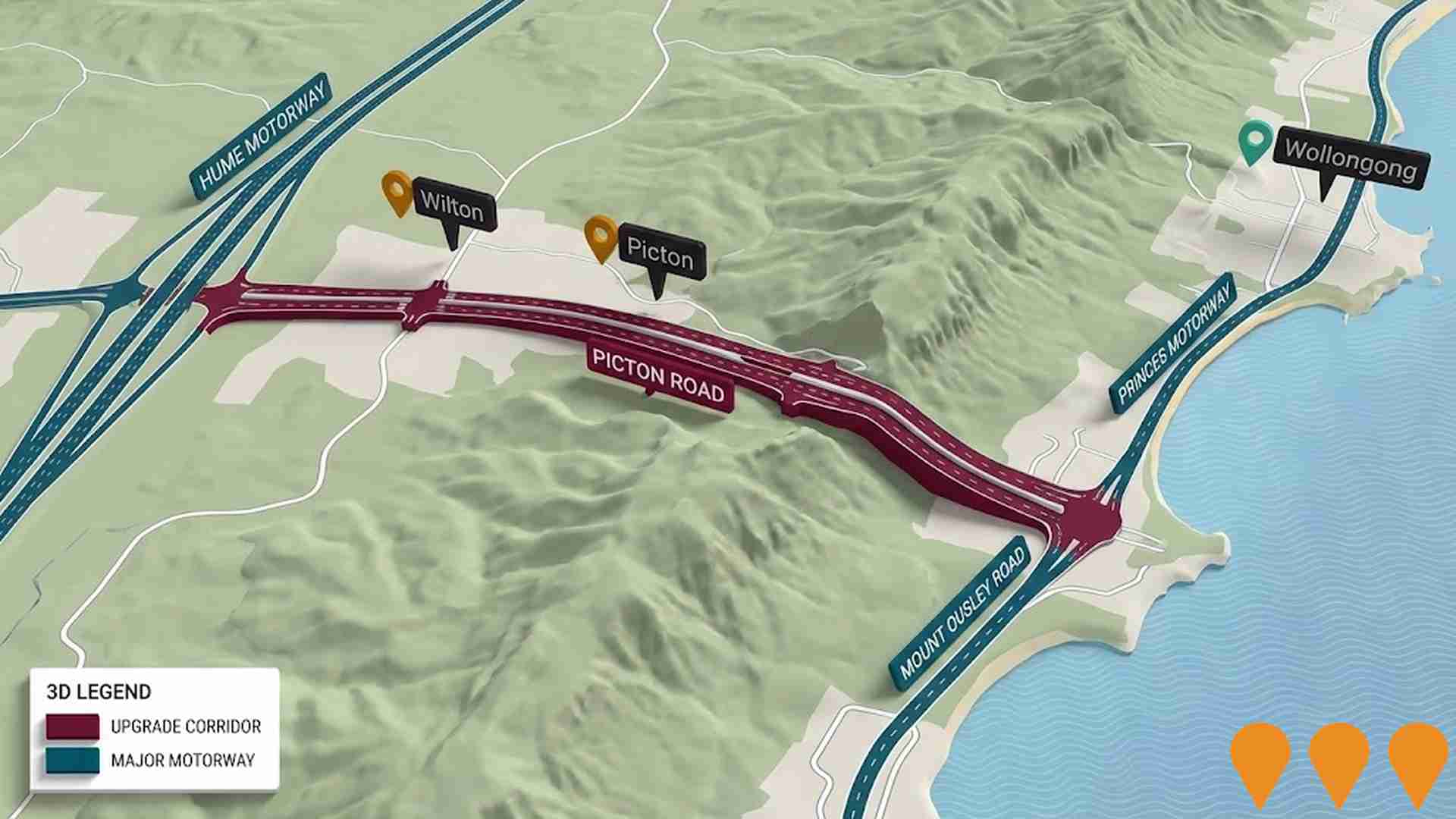 Transport & Logistics