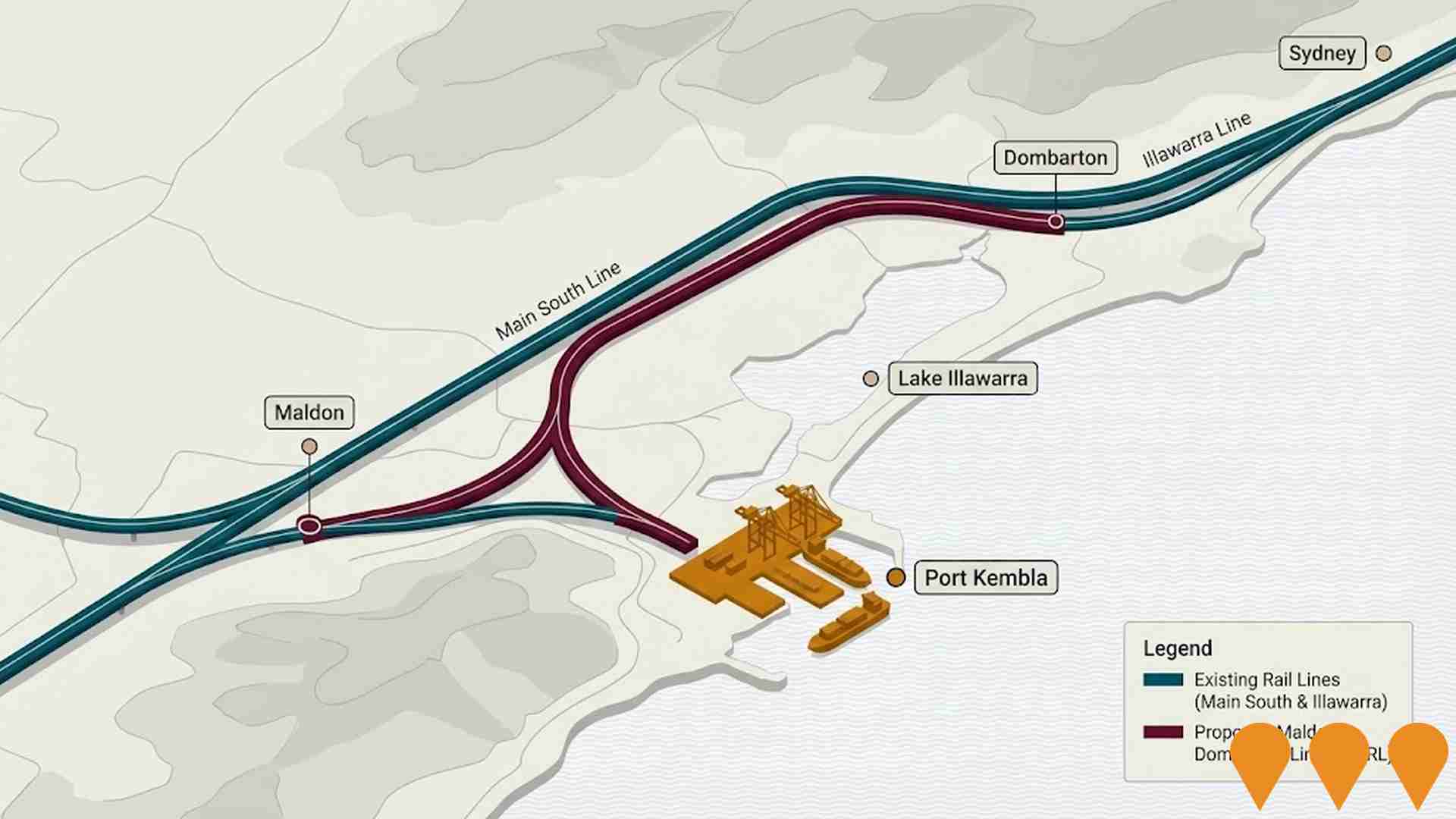 Transport & Logistics