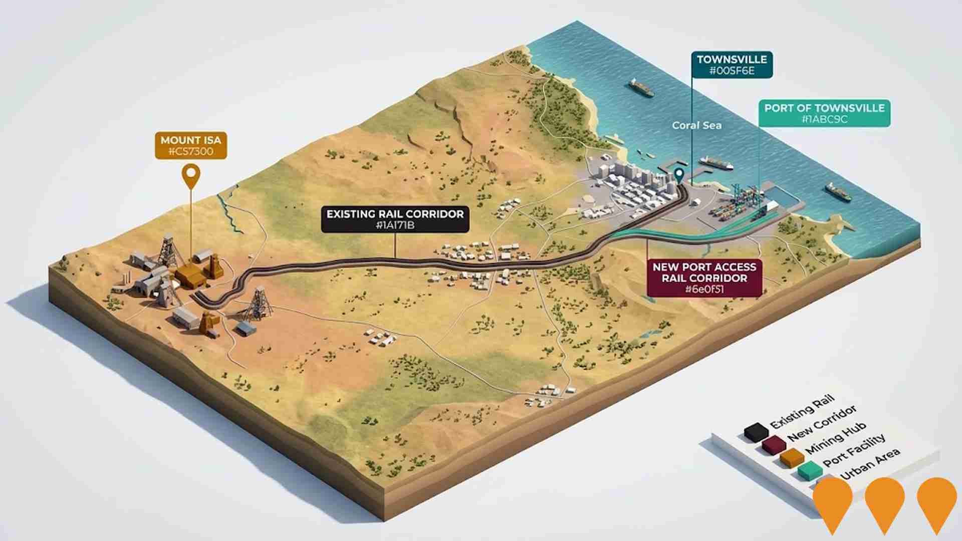 Transport & Logistics