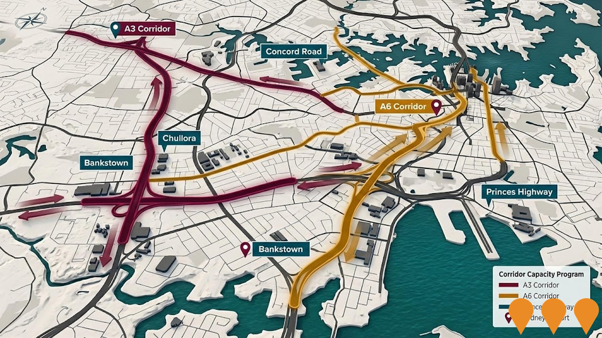 Transport & Logistics