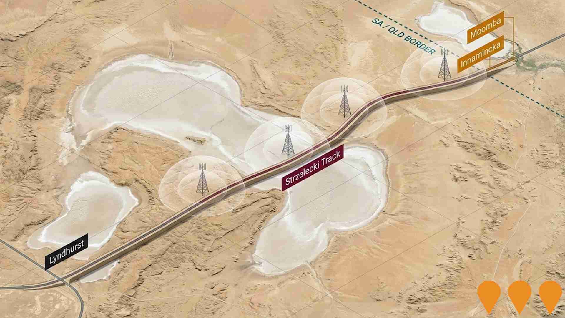 Transport & Logistics