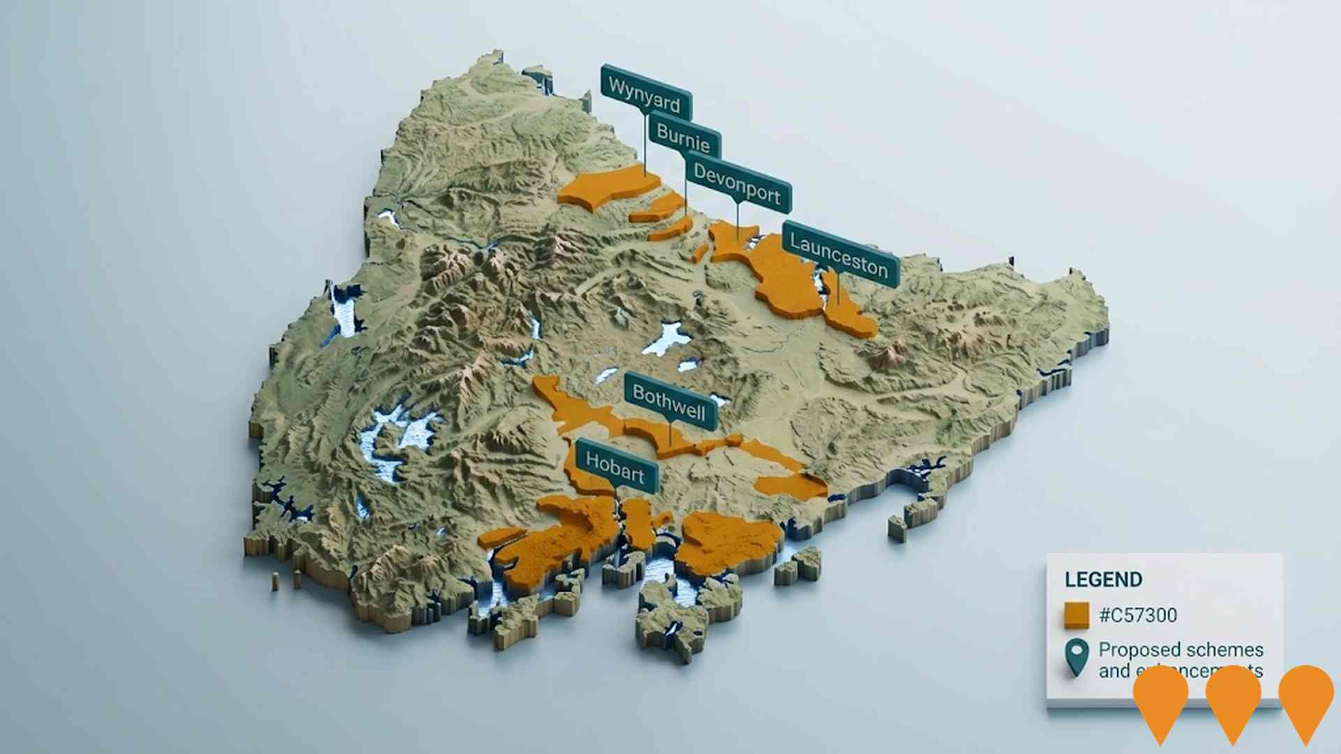 Agriculture & Rural Development