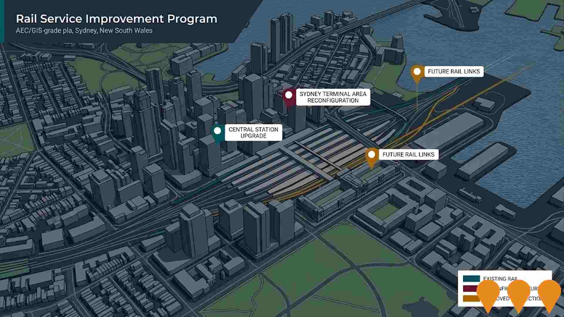 Transport & Logistics