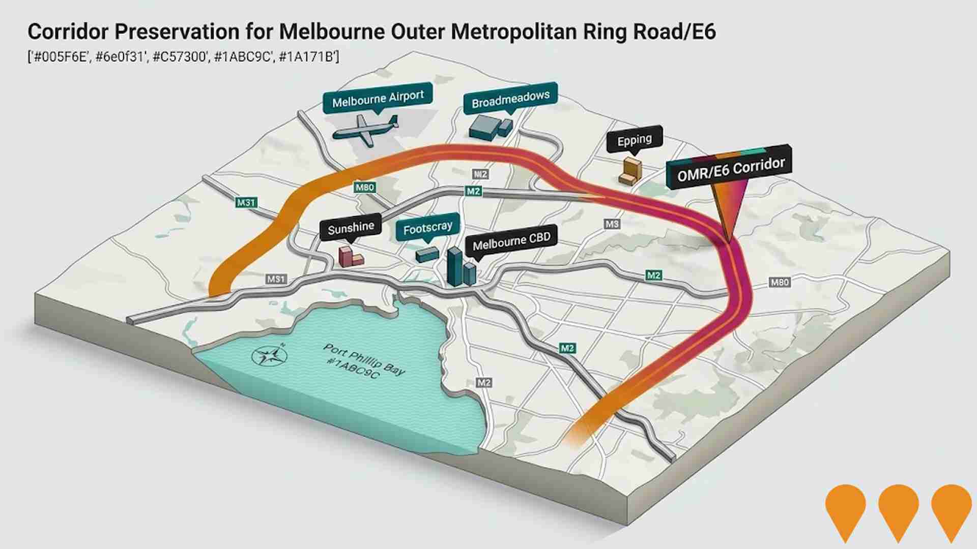 Transport & Logistics