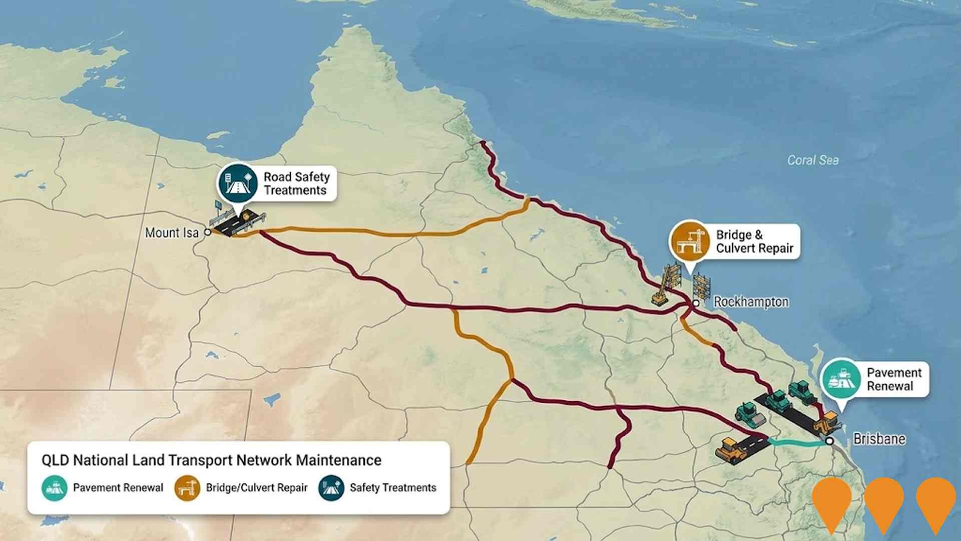 Transport & Logistics