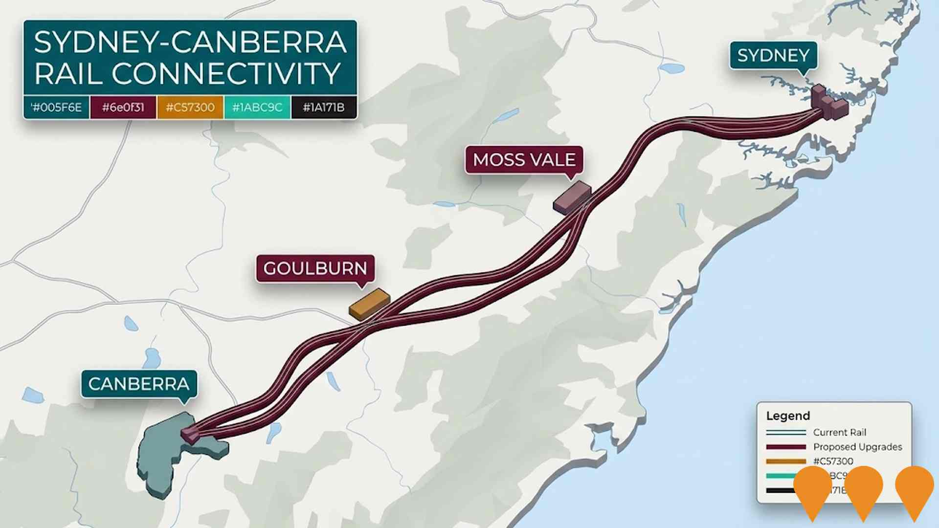 Transport & Logistics