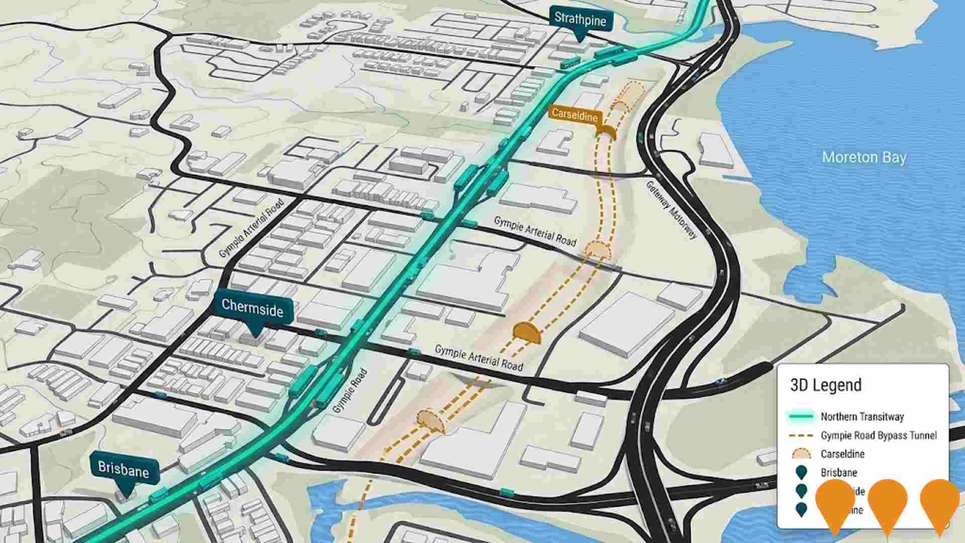 Transport & Logistics