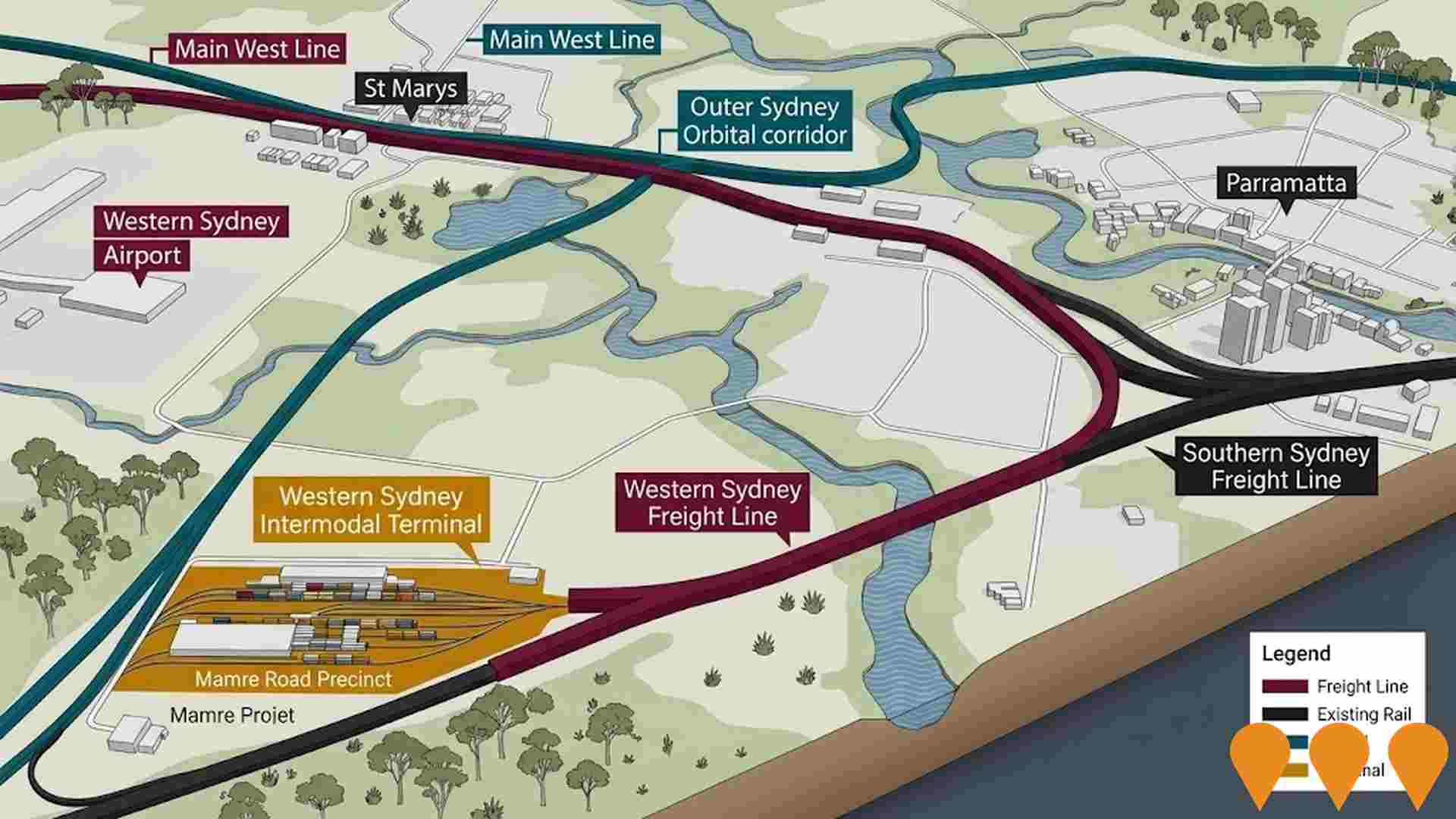 Transport & Logistics