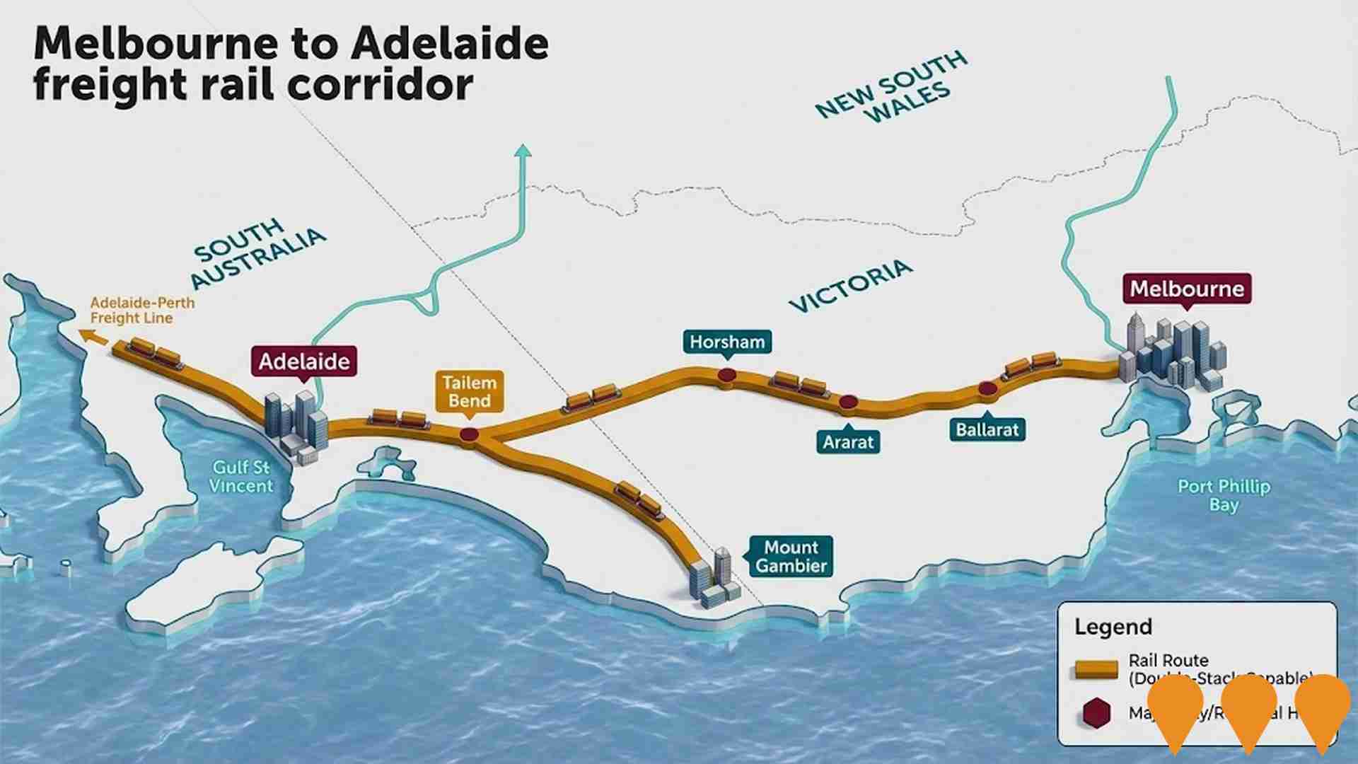 Transport & Logistics