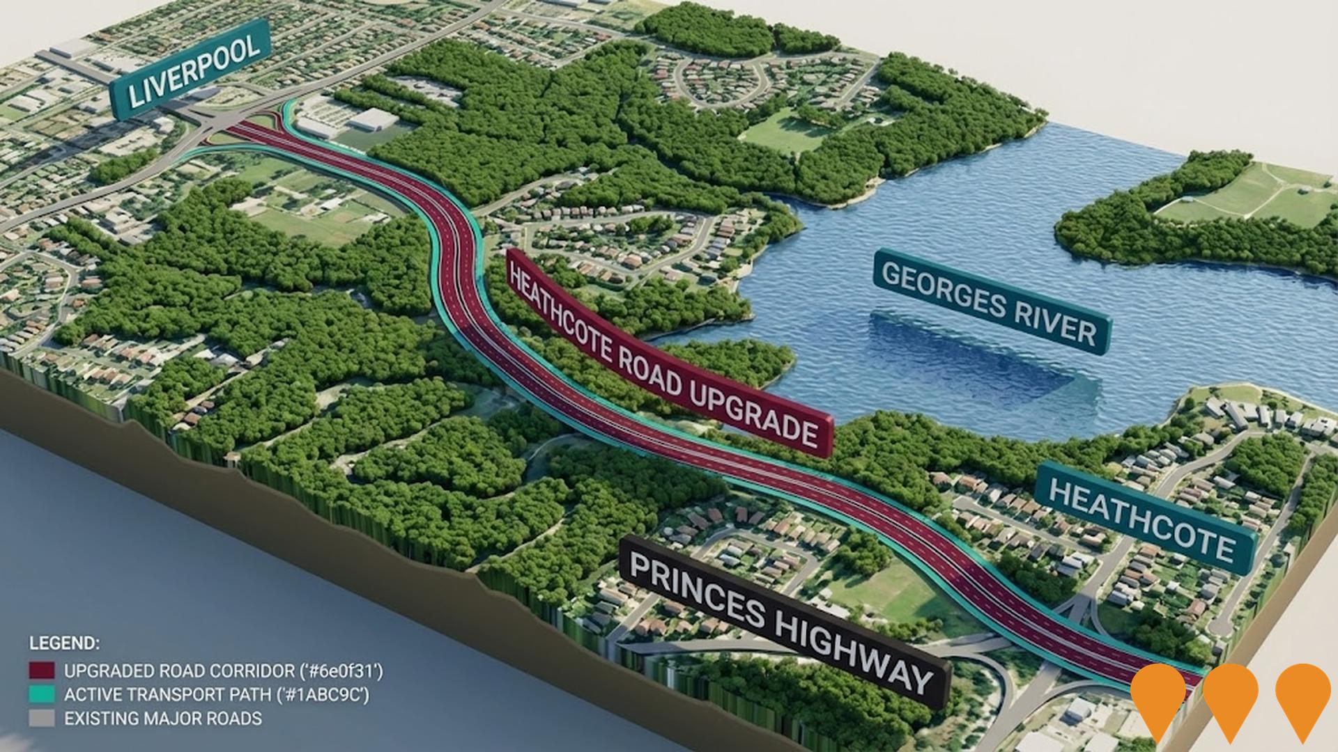 Transport & Logistics