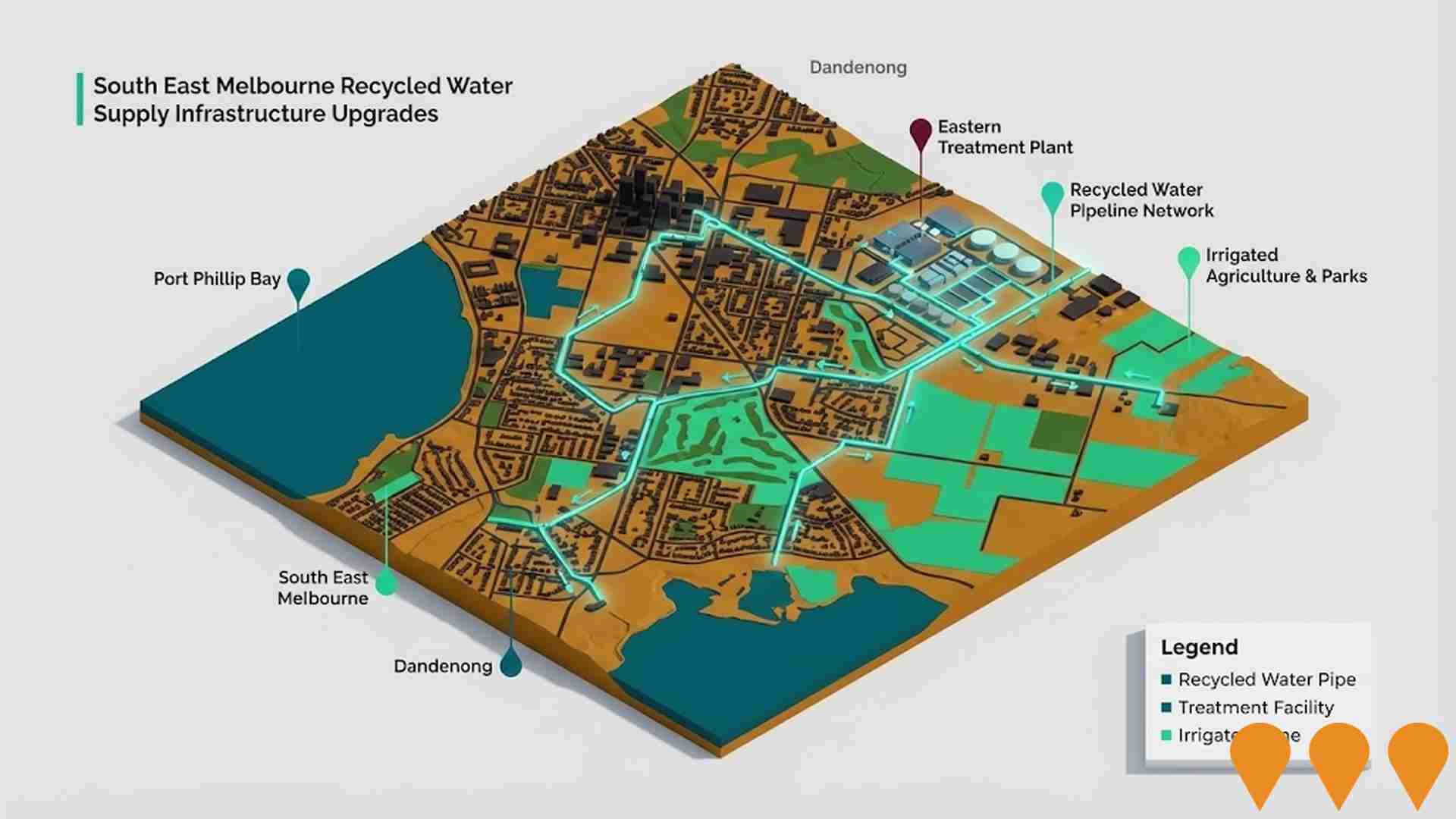 Environmental & Disaster Management