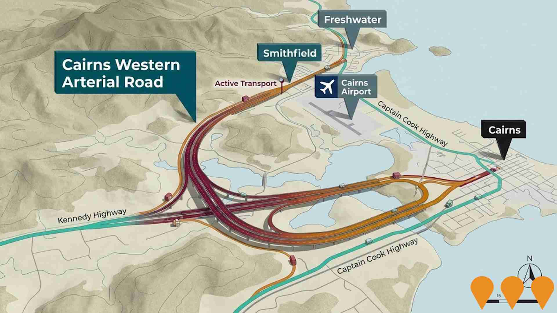 Transport & Logistics