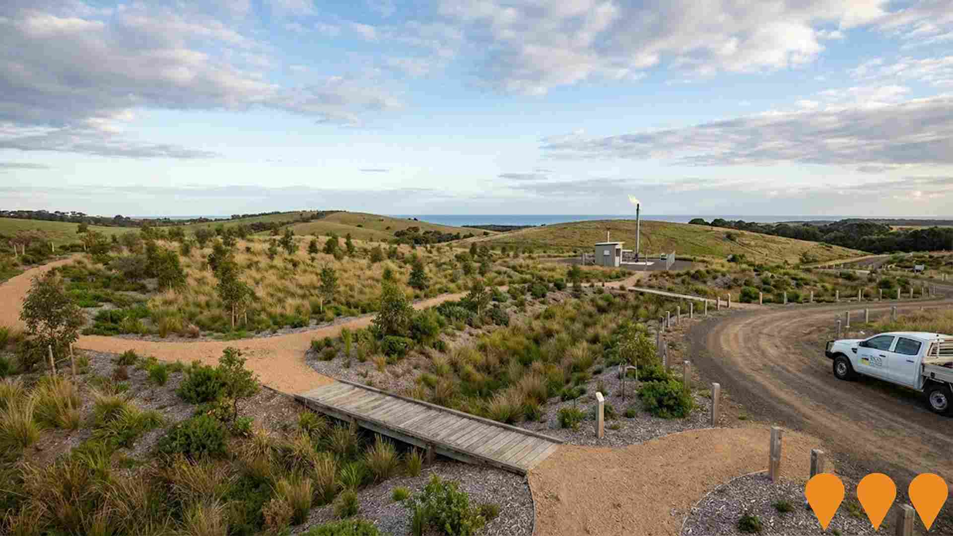 Environmental & Disaster Management