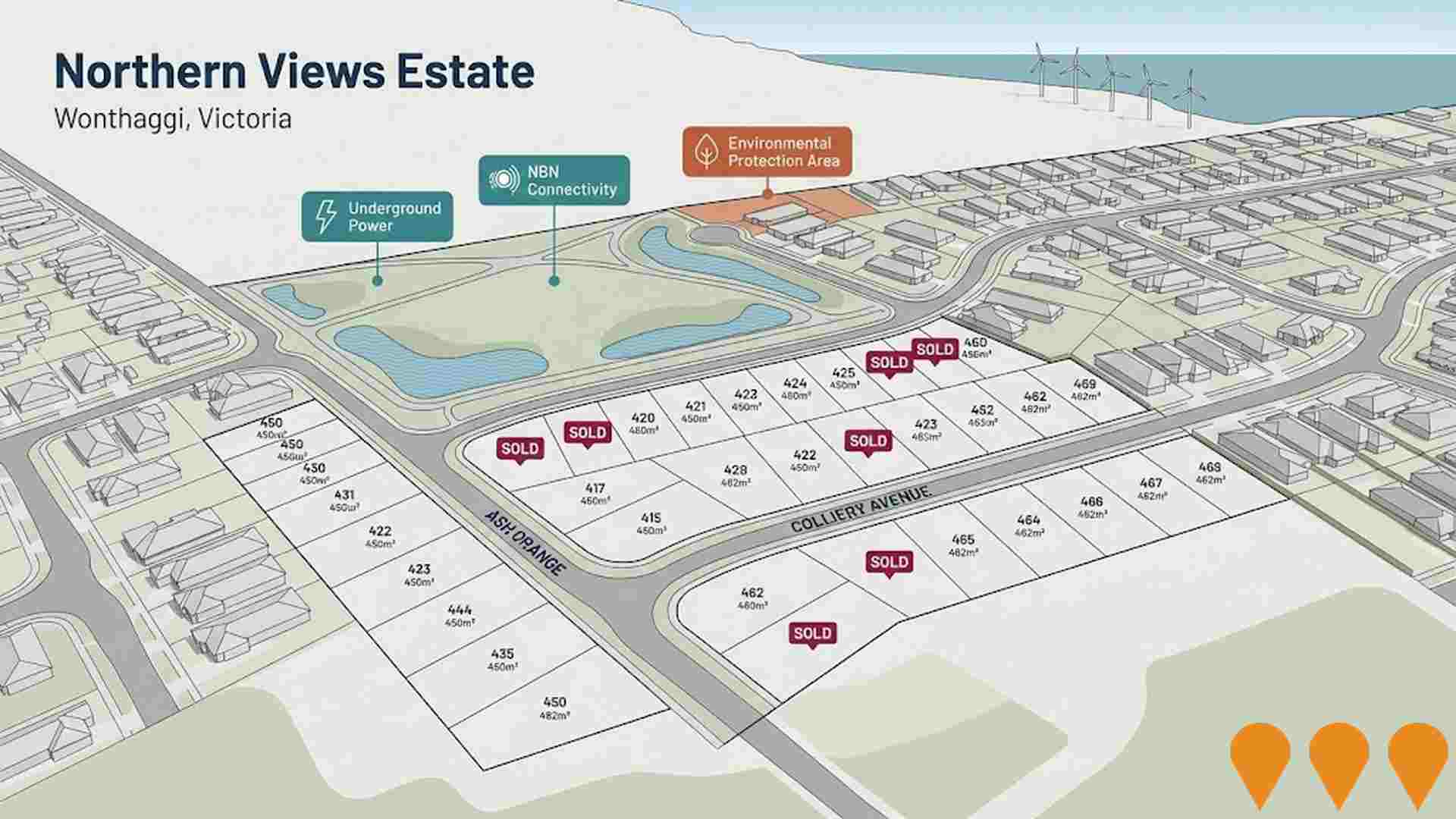 Residential Development