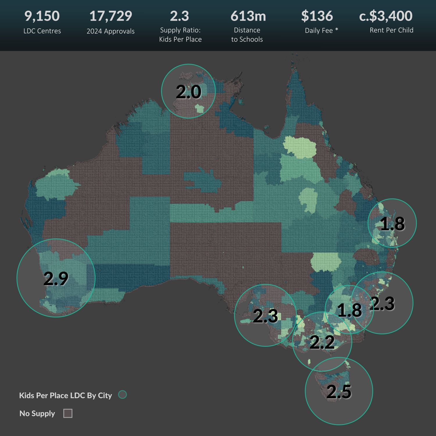 inColour - Child Care Benchmarks (slide 2 of 4)