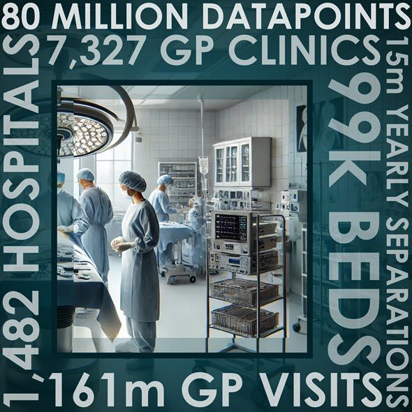 Medical Upgrades (slide 2 of 3)