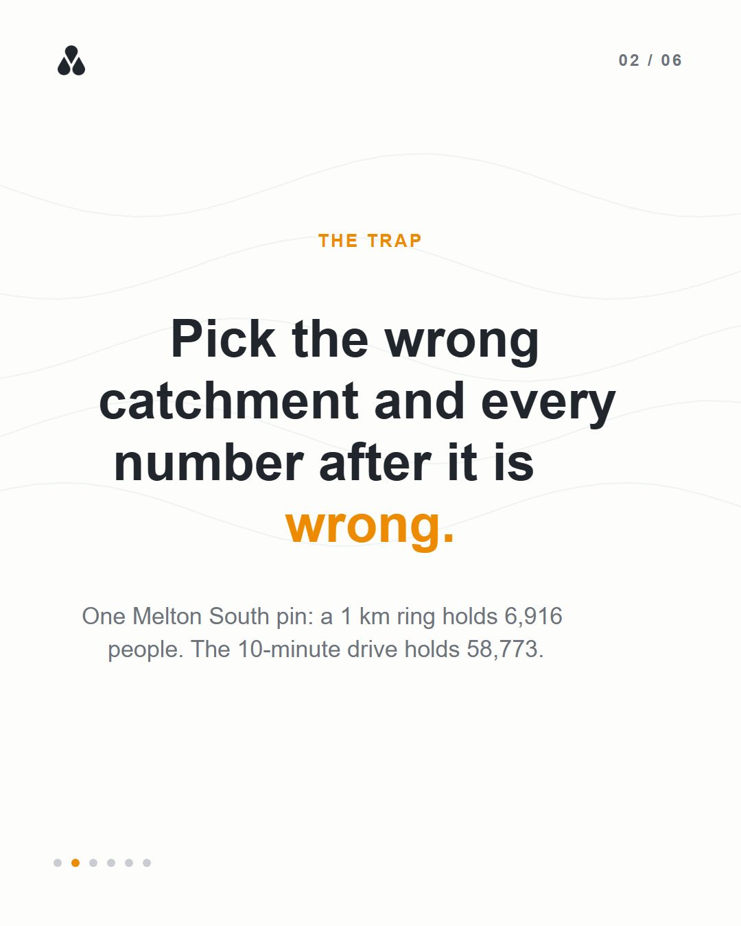 Multi-Check (slide 2 of 6)