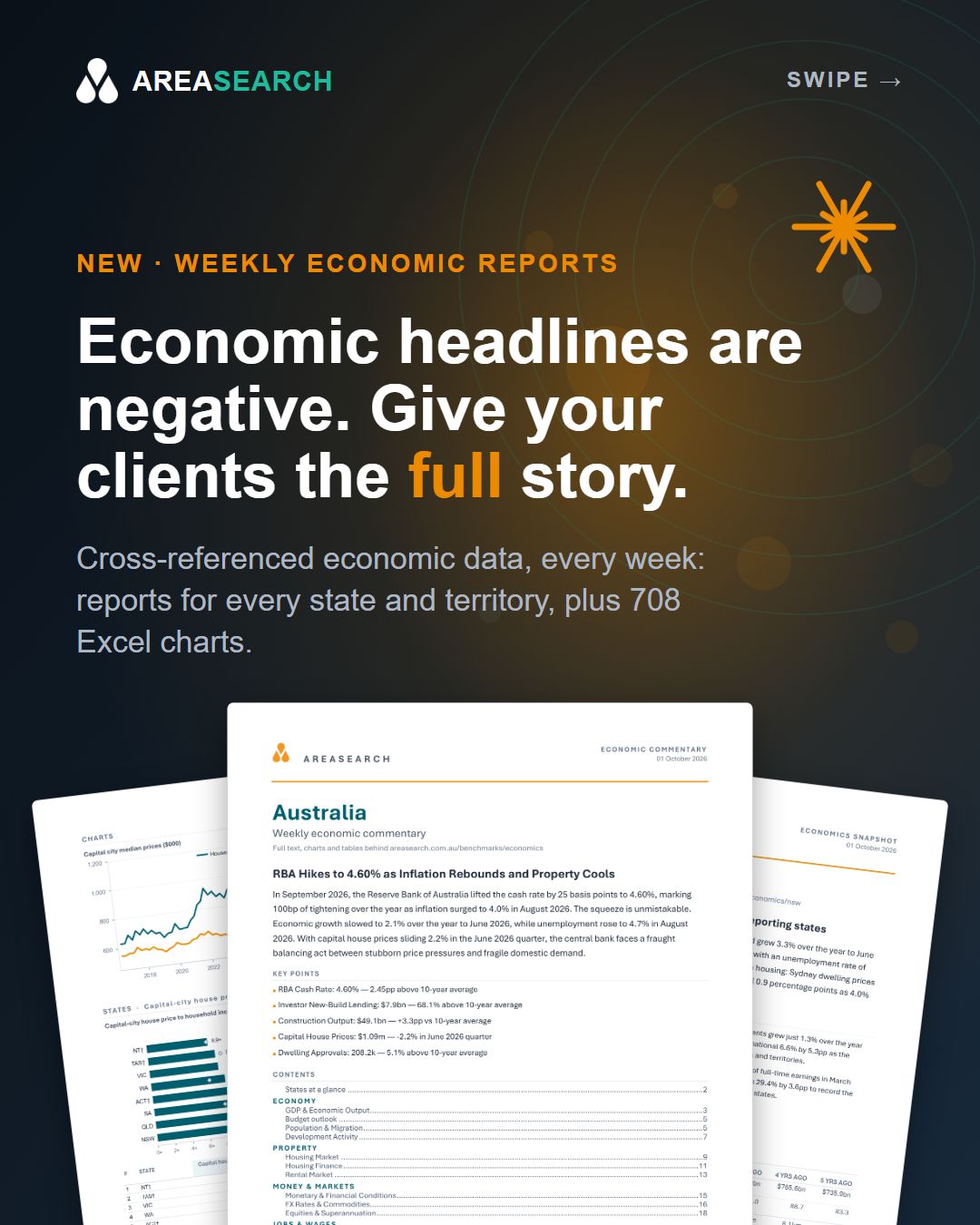Weekly economic reports and EcoMaster (slide 1 of 9)